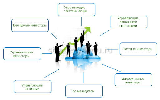 specialisty-fondovoj-birzhi-kto-takie